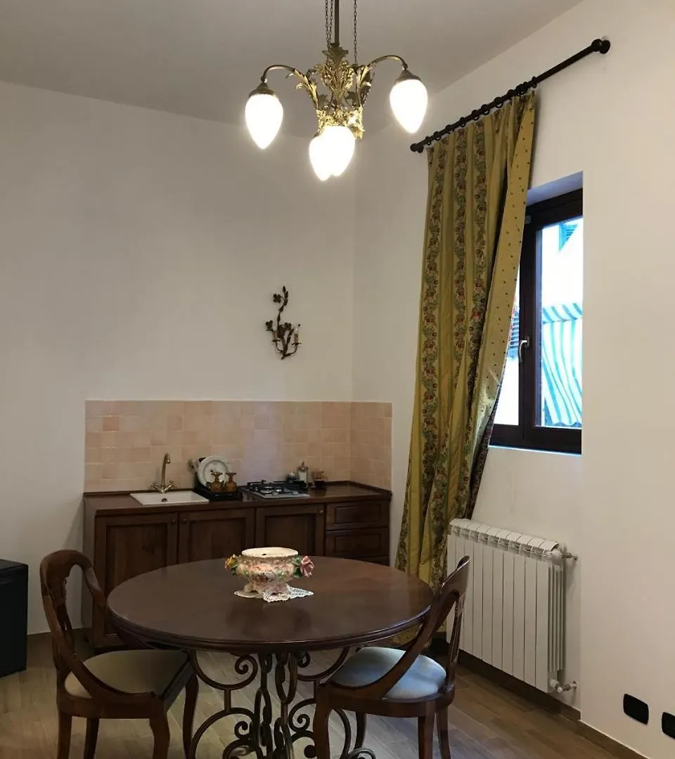 Casa Rosa Otel Palermo 0*,